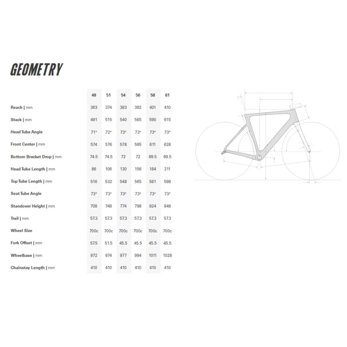 Cervélo Soloist 2025